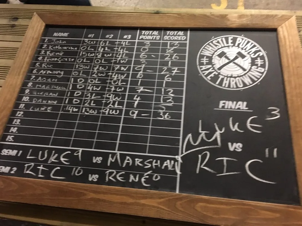 Whistle Punks Urban Axe Throwing image