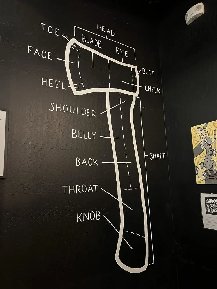BATL Axe Throwing image