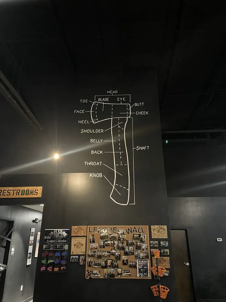 BATL Axe Throwing image