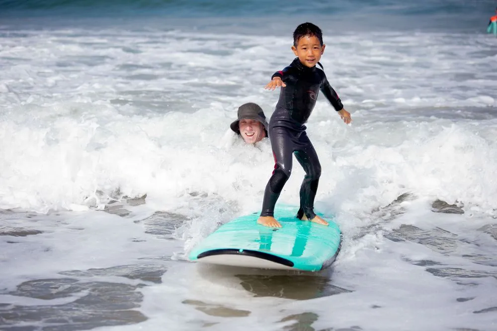 Aqua Surf School - Santa Monica image