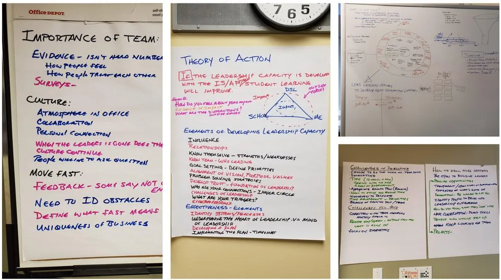 Innovations In Leadership image